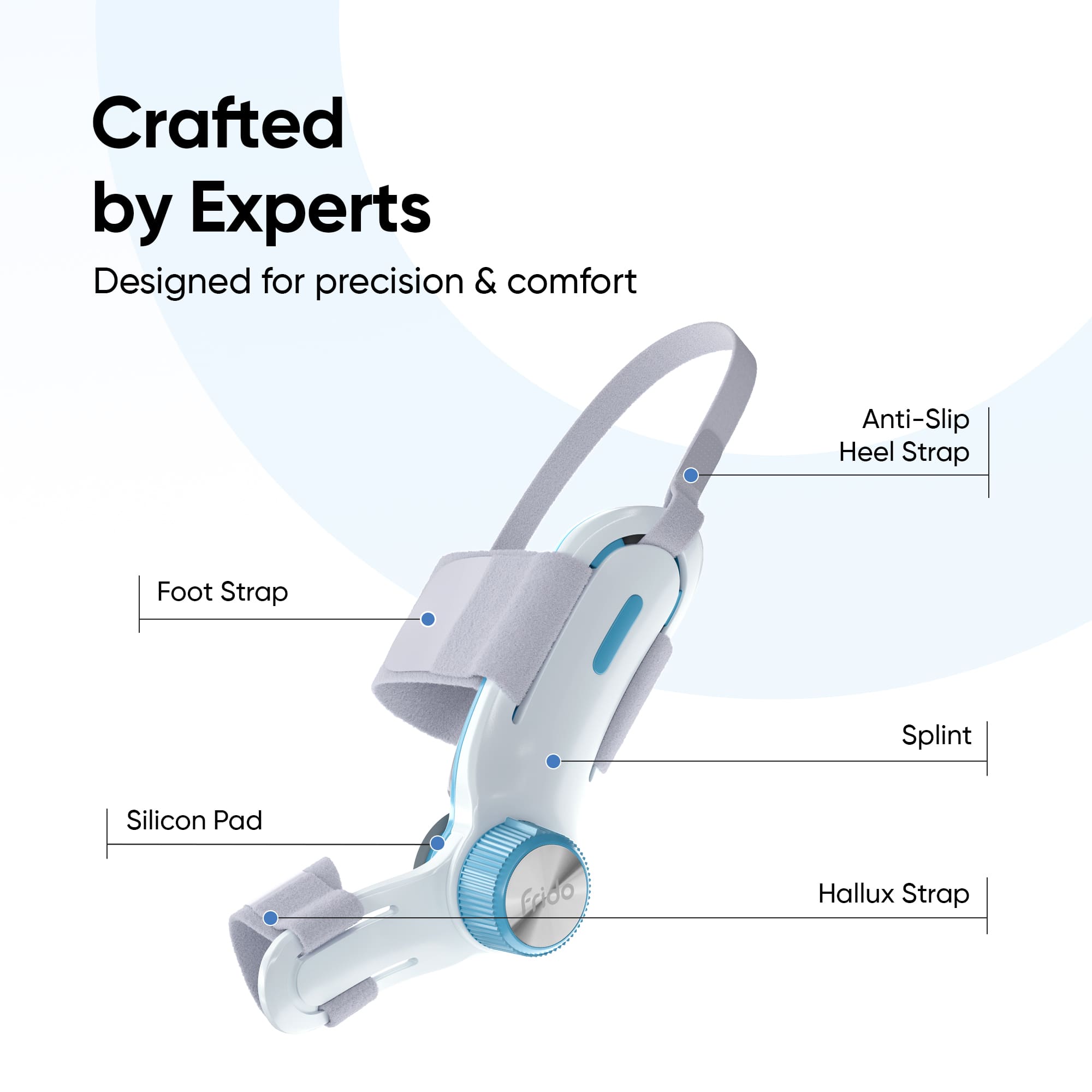 Frido Orthotics Bunion Corrector